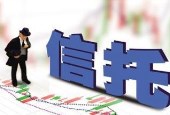 银监会：不得将信托资金违规投向股市、房地产等限制或禁止领域